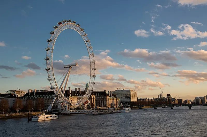 Mastering London Layering